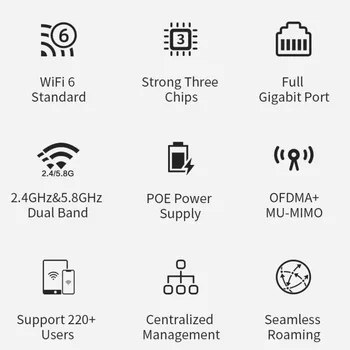 3000 Mbps Высокомощная Великолепна точка за достъп WiFi6 AX Безжичен Стенен Рутер, Точка за Достъп и 5,8 2,4 Ghz rj-45 WAN/LAN Gigabit Порт На закрито