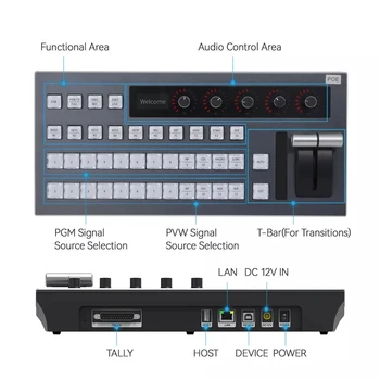 Atem контролер black magic switch control panel излъчването на живо atem мини камера blackmagic vMix софтуер за видео превключвател