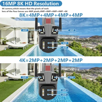 EVKVO 8K 16MP Четырехобъективная WIFI PTZ Камера 4K Трехэкранная Външна AI Human Auto Tracking Сигурност и ВИДЕОНАБЛЮДЕНИЕ Камери за видеонаблюдение