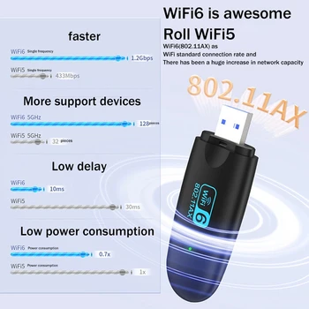 Wifi адаптер AX1800M USB3.0 Wifi6 2,4 G/5 Ghz двухдиапазонная USB мрежова карта, мрежов Адаптер карта